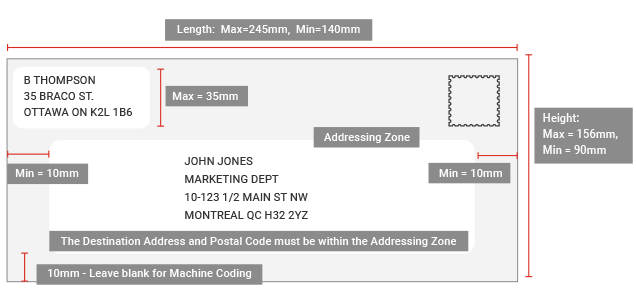 Addressing Mail Accurately Canada Post