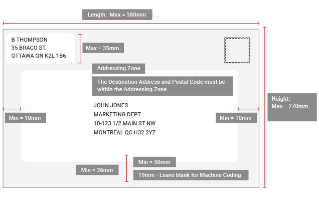 Addressing Mail Accurately Canada Post